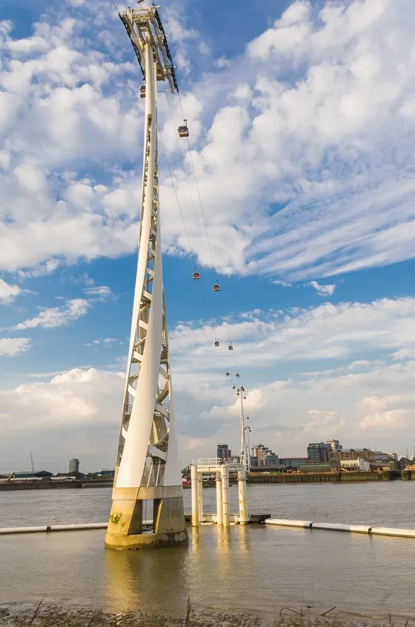 IFS Cloud Cable Car