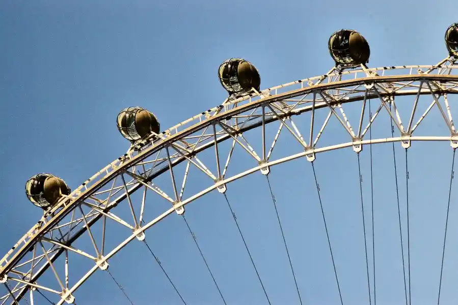 london eye kapsuly z bliska